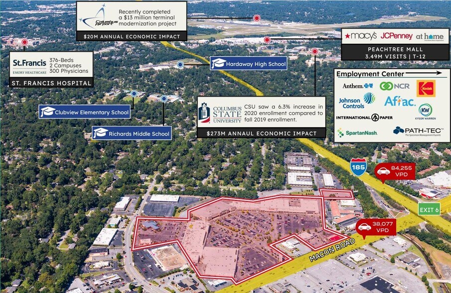 More Photos Of 3201 Macon Rd, Columbus Storefront For Sale