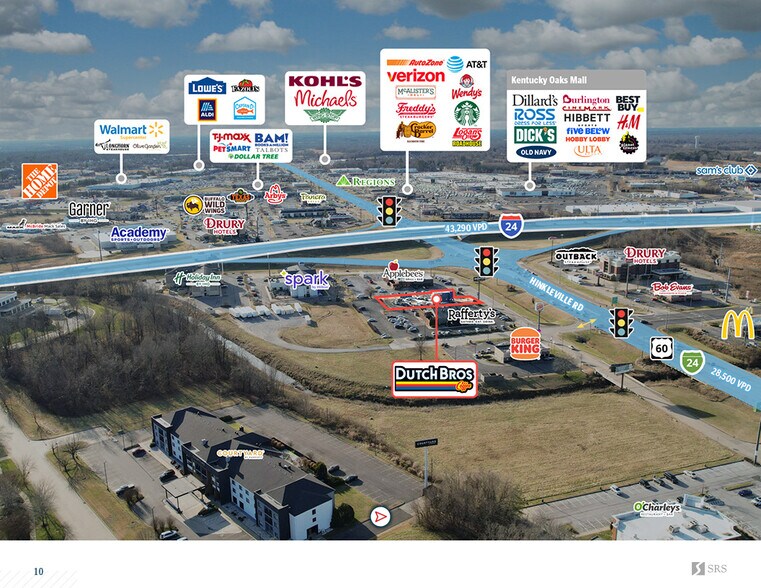 More Photos Of 3980 Hinkleville Rd, Paducah Freestanding For Sale