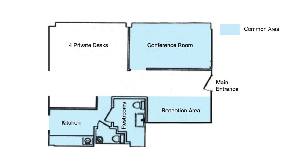 More Photos Of 320-330 Fell St, San Francisco Loft Creative Space For Sale