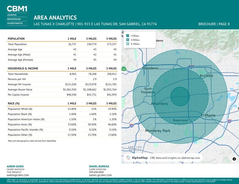 More Photos Of 901-915 E Las Tunas Dr, San Gabriel Storefront Retail Office For Lease