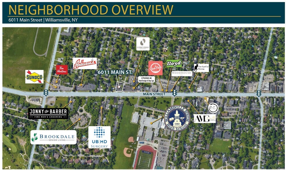 More Photos Of 6011 Main St, Buffalo Freestanding For Sale