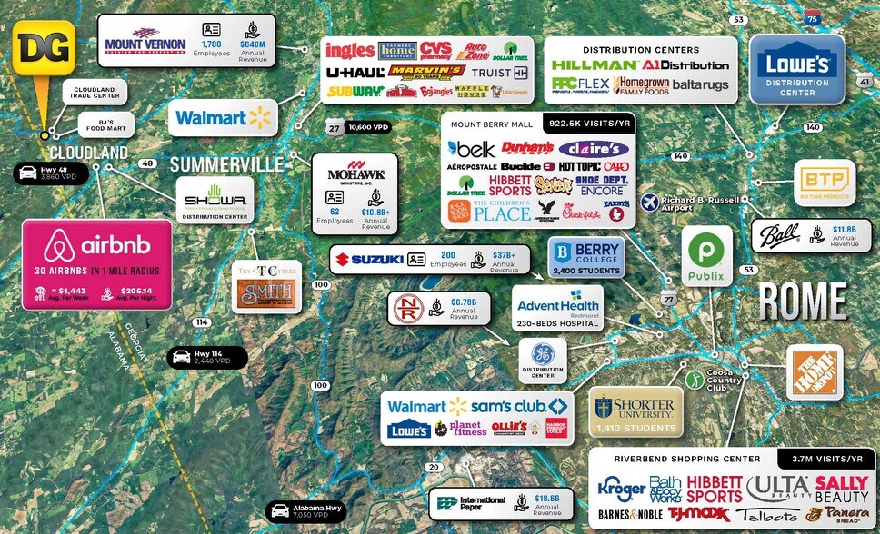 More Photos Of 12333 Highway 48, Cloudland Freestanding For Sale