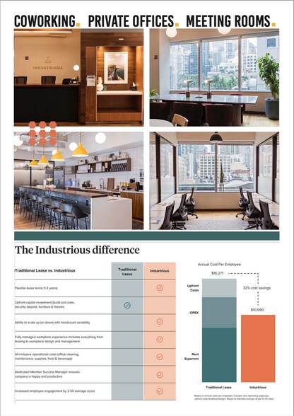 More Photos Of 111 W Illinois St, Chicago Office For Lease