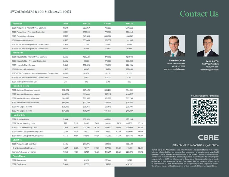 More Photos Of NWC 42nd St & Pulaski Rd, Chicago Unknown For Sale