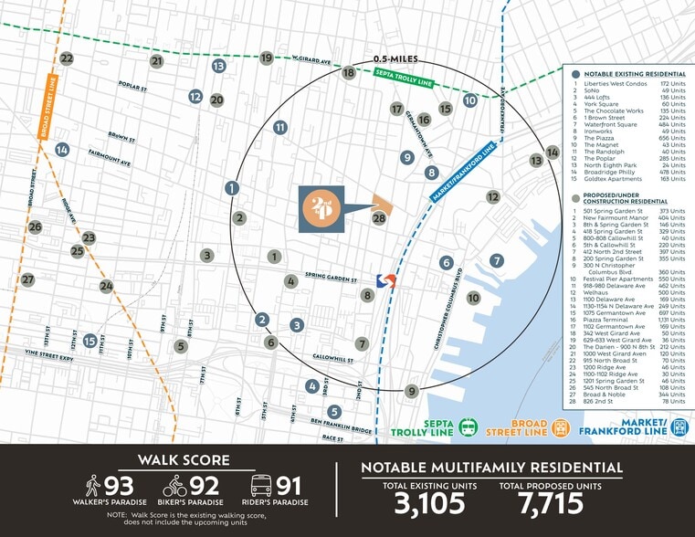 More Photos Of 828-840 N 2nd St, Philadelphia Apartments For Lease