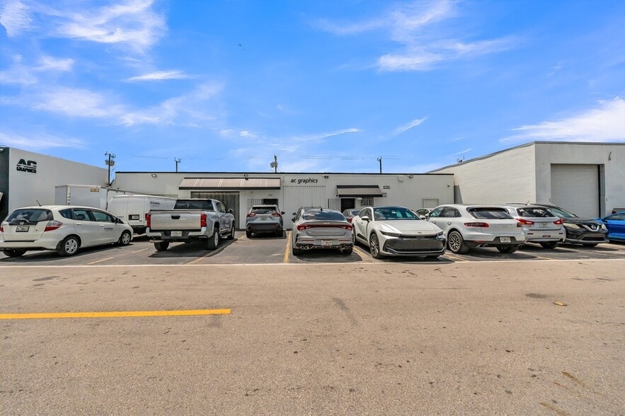 Primary Photo Of 1060 E 24th St, Hialeah Warehouse For Sale