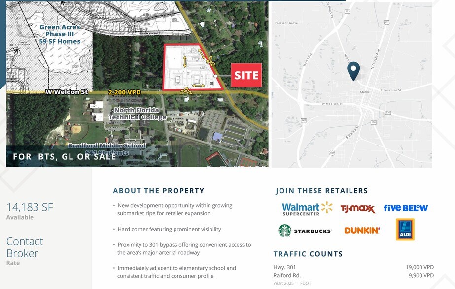 More Photos Of 555 W Weldon St, Starke Land For Sale