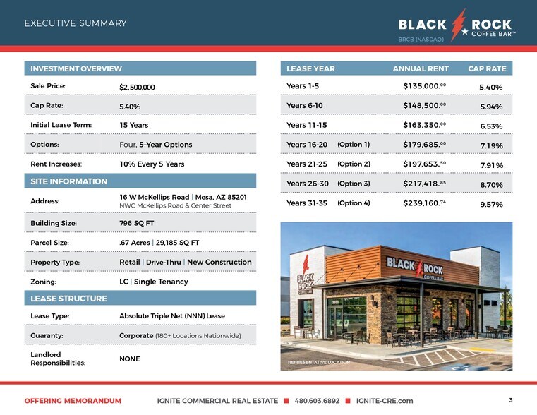 More Photos Of 16 W McKellips Rd, Mesa Fast Food For Sale