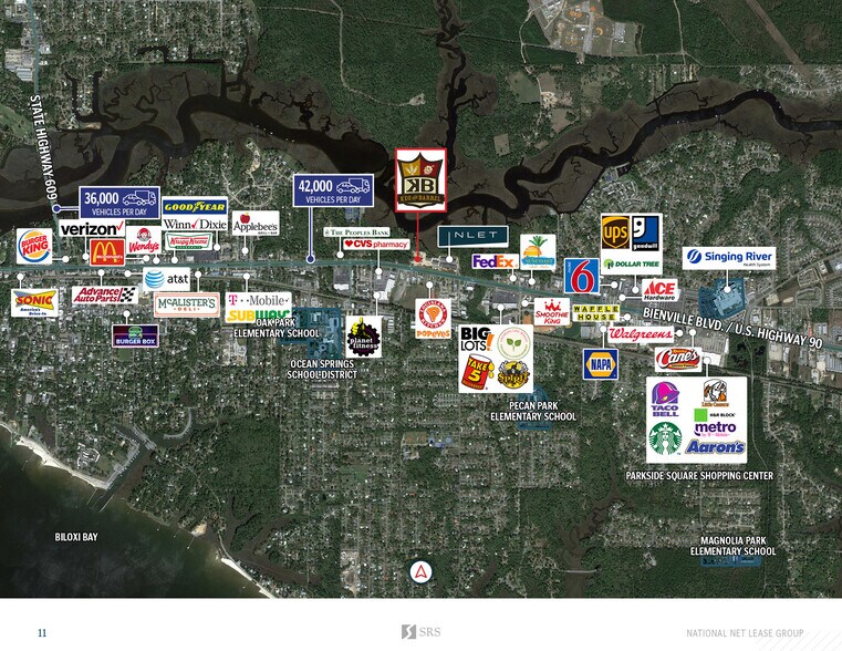 2501 Bienville Blvd, Ocean Springs, MS 39564 Apartments For Sale