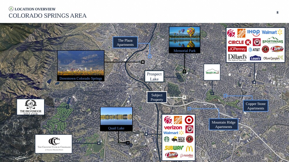 More Photos Of E Fountain blvd, Colorado Springs Land For Sale