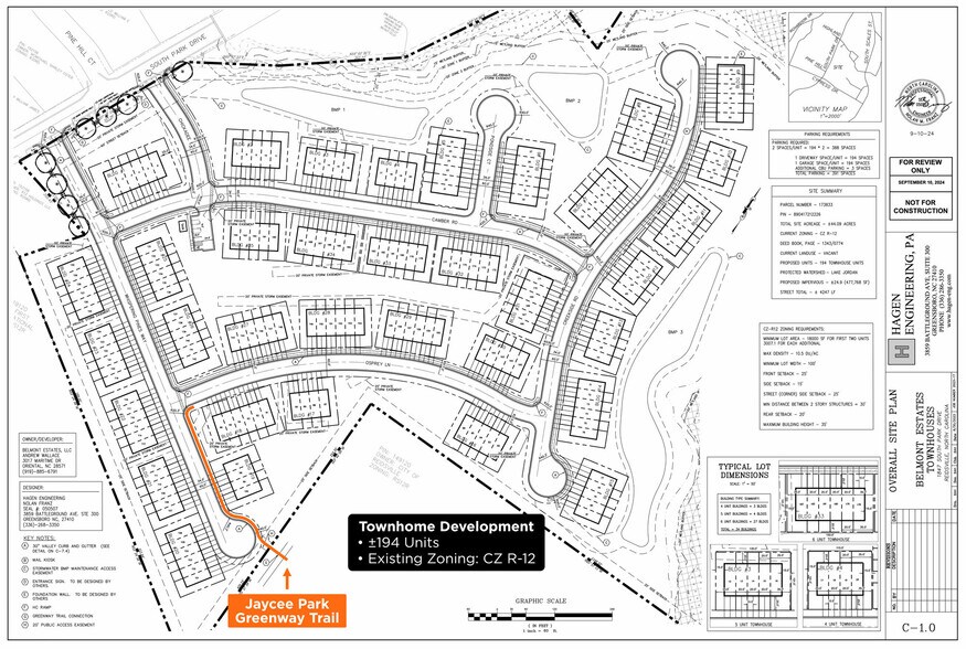 More Photos Of 1847 S Park Dr, Reidsville Land For Sale