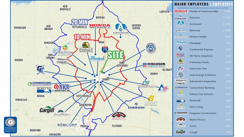 More Photos Of 2400 Saint Marys Rd, Sidney Land For Sale