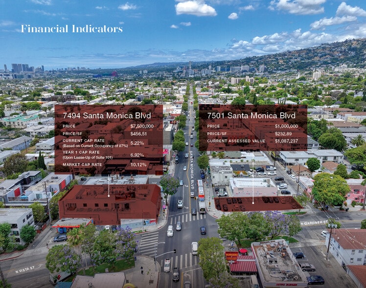 More Photos Of 7501 Santa Monica Blvd, West Hollywood Hotel For Sale