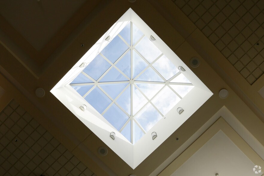 More Photos Of 5505-5688 S Harvey St, Muskegon Department Store For Lease