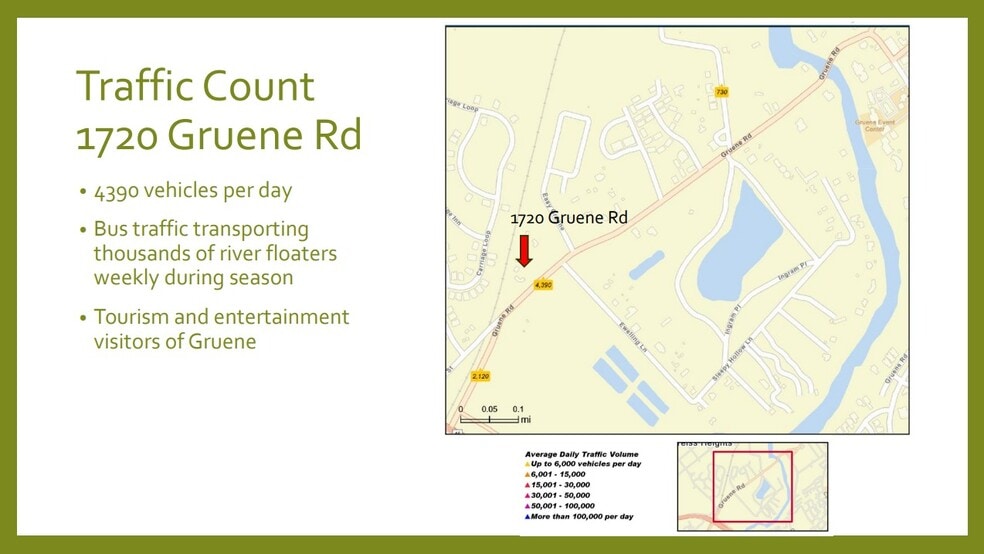 More Photos Of , New Braunfels General Retail For Sale