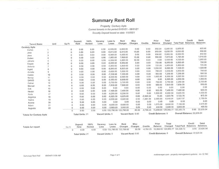 More Photos Of 4059 W Century Blvd, Inglewood Multifamily For Sale