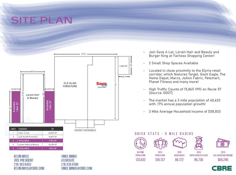 More Photos Of 2210-2230 Fairless Dr, Lorain Unknown For Lease