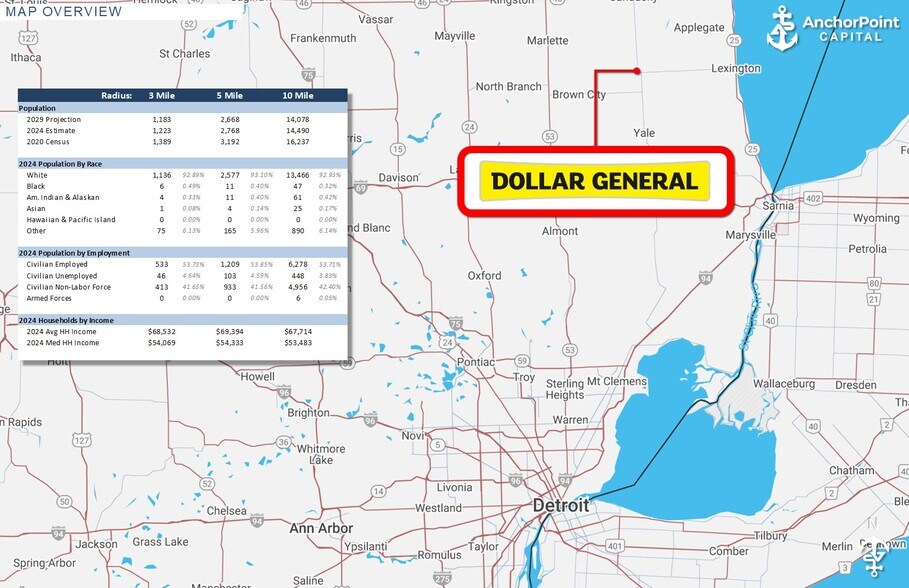 More Photos Of 106 E Lapeer St, Peck Freestanding For Sale