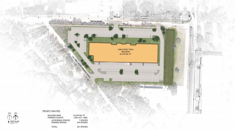 More Photos Of 4830 N Loop 1604 W, San Antonio Office For Lease