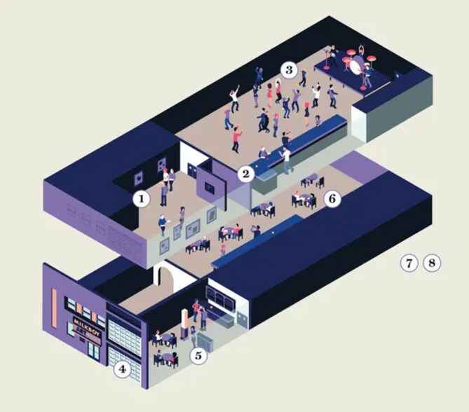 Primary Photo Of 7416 Baltimore Ave, College Park Storefront For Lease