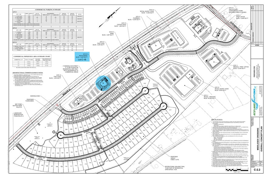 More Photos Of Middlesex Crossing, Valencia Land For Sale