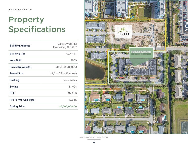 More Photos Of 4350 NW 8th Ct, Fort Lauderdale Showroom For Sale
