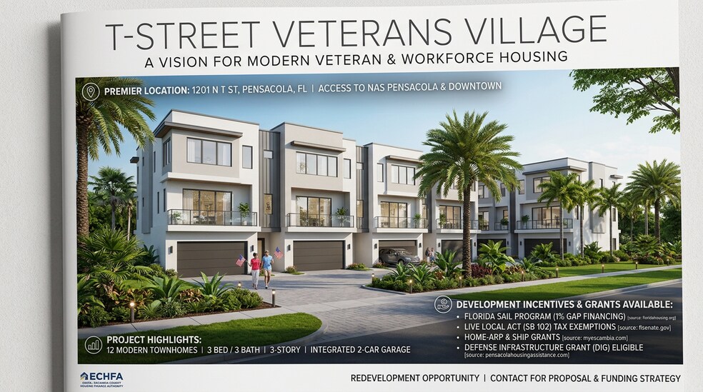 More Photos Of 1201 T St, Pensacola Freestanding For Sale