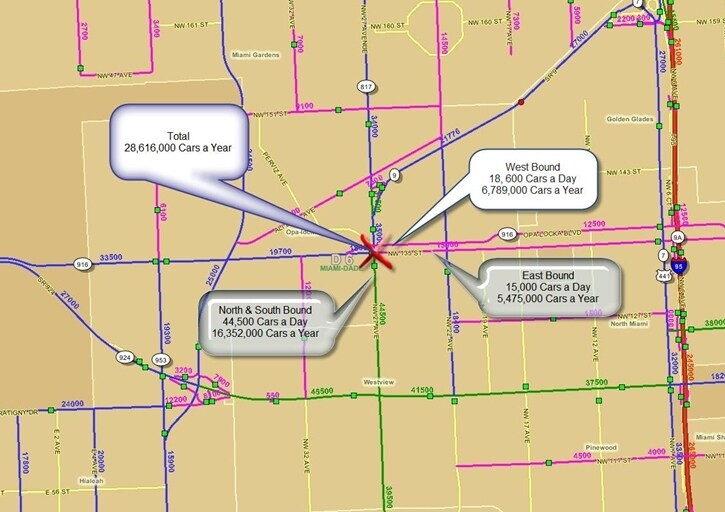 More Photos Of 13510 NW 27th Ave, Miami Land For Lease