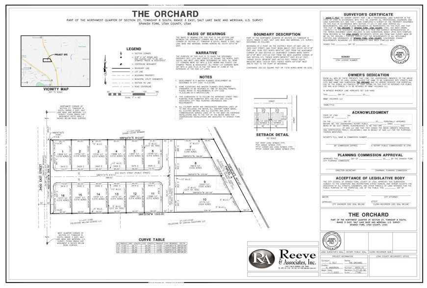 Primary Photo Of 7373 South 2400 East, Spanish Fork Land For Sale