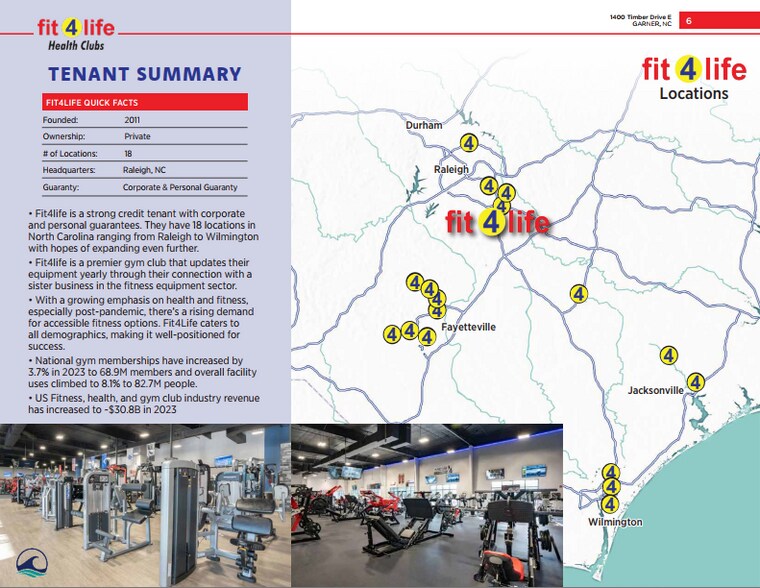 More Photos Of 1400 Timber Dr E, Garner Medical For Sale