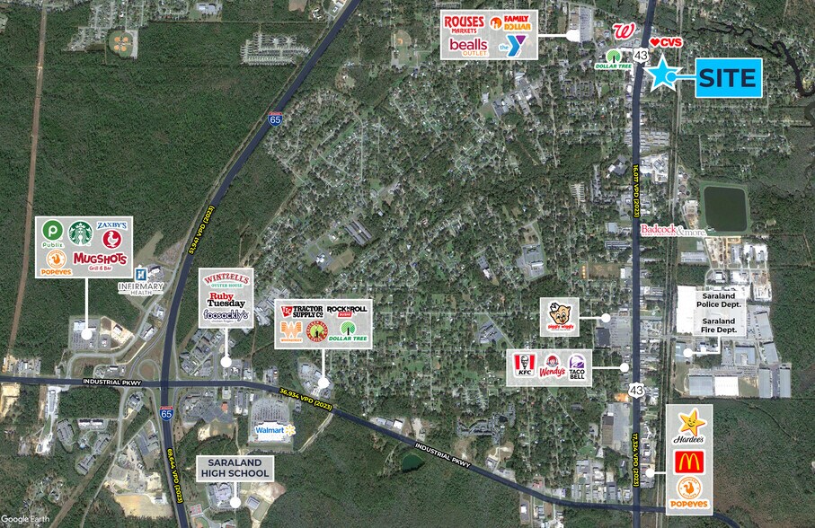 More Photos Of 8-10 Saraland Blvd N, Saraland General Retail For Sale