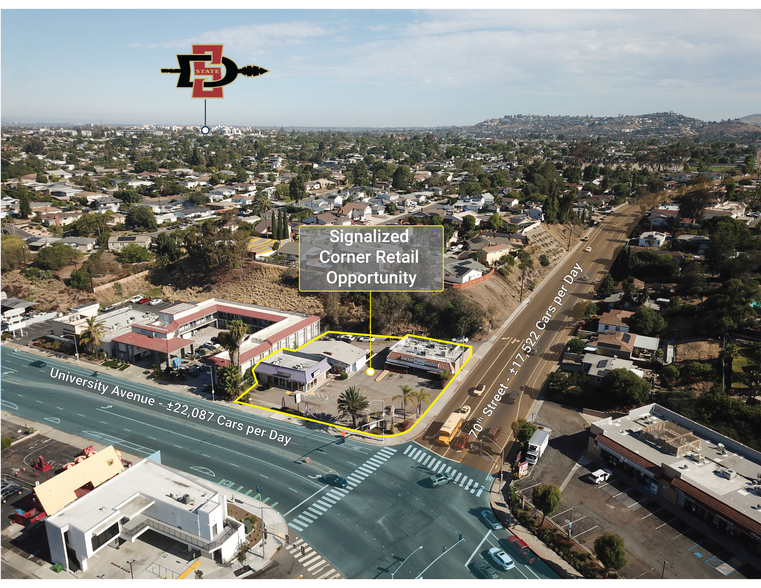 More Photos Of 6970-6988 University Ave, La Mesa Unknown For Lease