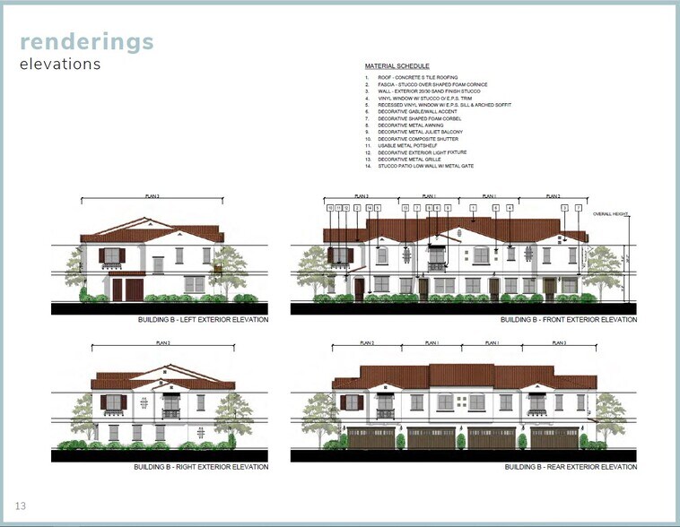 More Photos Of 2112 Sunset Dr, Vista Land For Sale