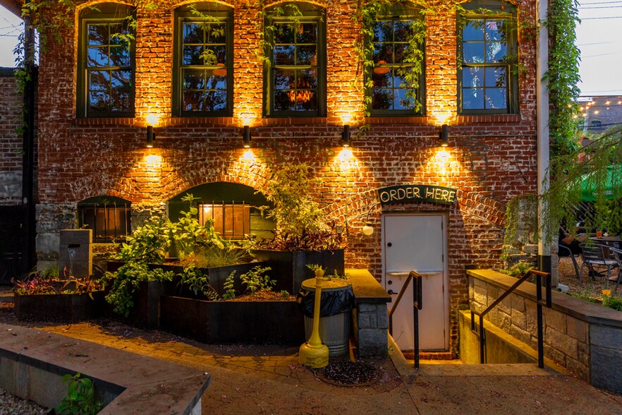 420 Edgewood Ave, Atlanta, GA 30312 Retail For Lease