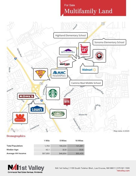 More Photos Of Roadrunner Pkwy, Las Cruces Land For Sale