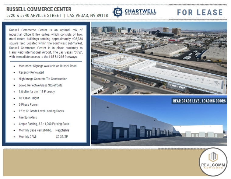 More Photos Of 5720 Arville St, Las Vegas Unknown For Lease