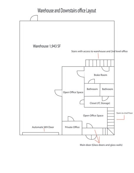 More Photos Of 1319 Shepard Dr, Sterling Light Distribution For Lease