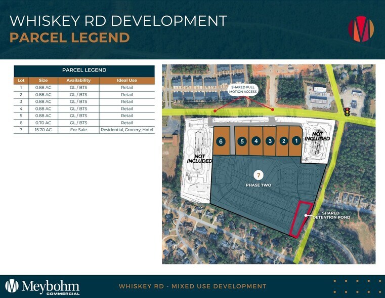 More Photos Of 00 Whiskey Rd, Aiken Land For Sale