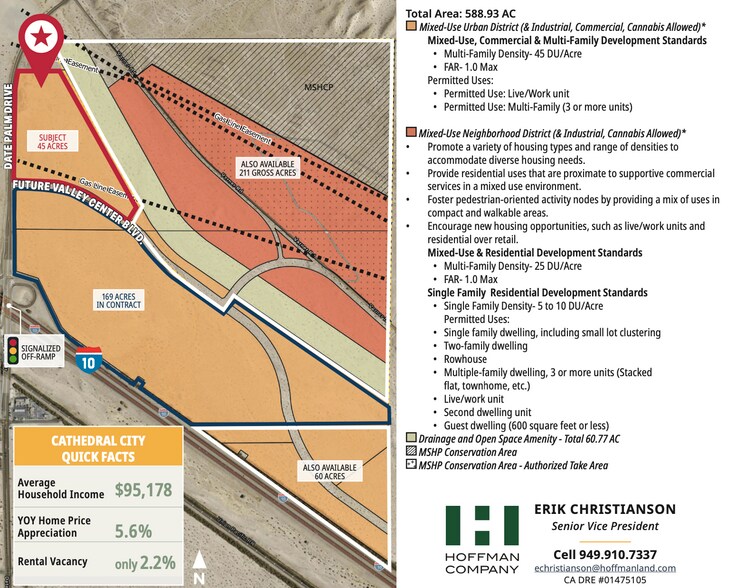 More Photos Of Date Palm & I-10, Cathedral City Land For Sale