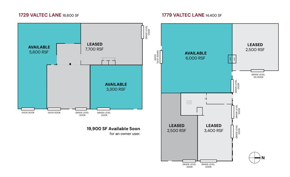 More Photos Of , Boulder Industrial For Sale