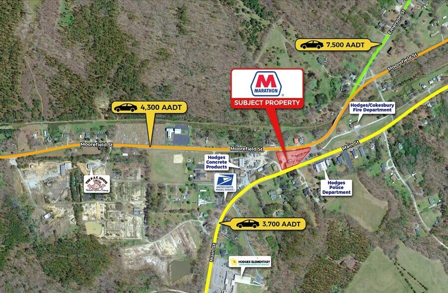 More Photos Of 4528 Main St, Hodges Convenience Store For Sale