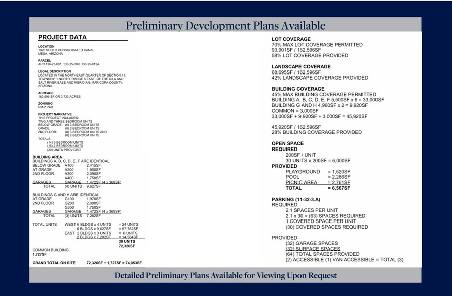More Photos Of 1920 N Consolidated Canal, Mesa Land For Sale