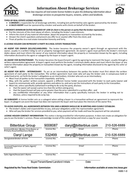 More Photos Of Loop 1604 & NW Military Hwy Hwy, Shavano Park Land For Sale