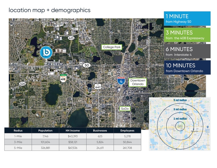 More Photos Of 800-840 Mercy Dr, Orlando Medical For Lease