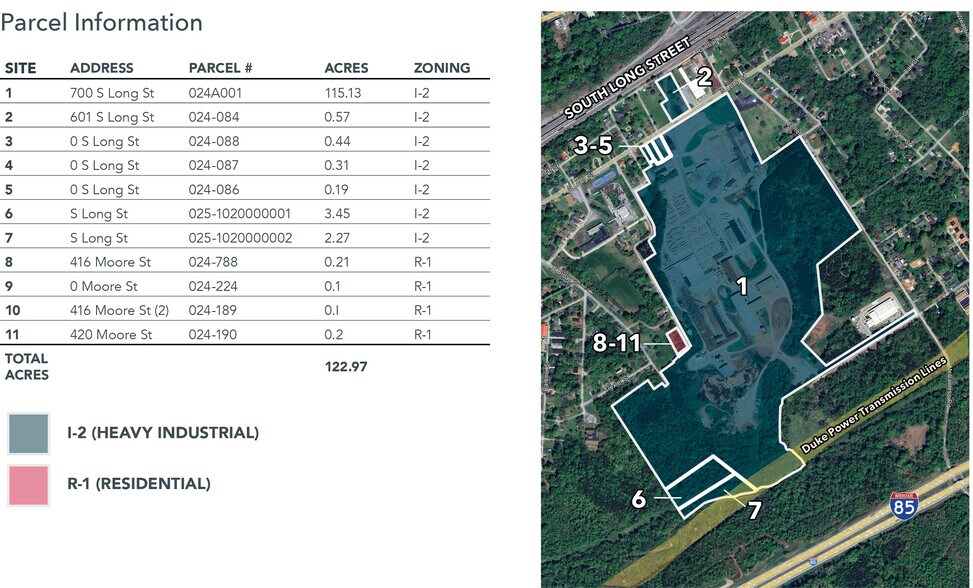 More Photos Of 700 S Long St, Salisbury Manufacturing For Lease