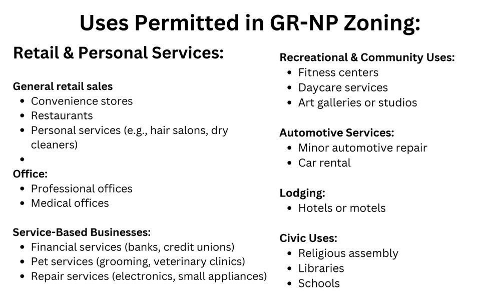 More Photos Of 2401 S Interstate 35, Austin Freestanding For Sale