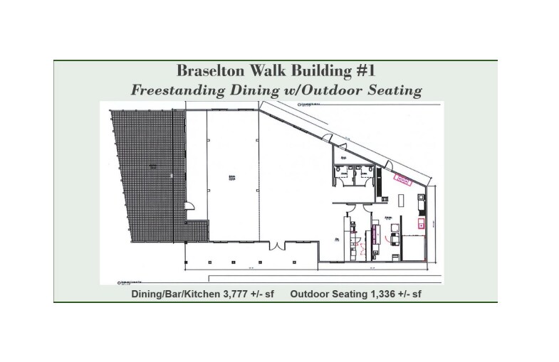 More Photos Of 100 New Cut rd, Braselton General Retail For Sale