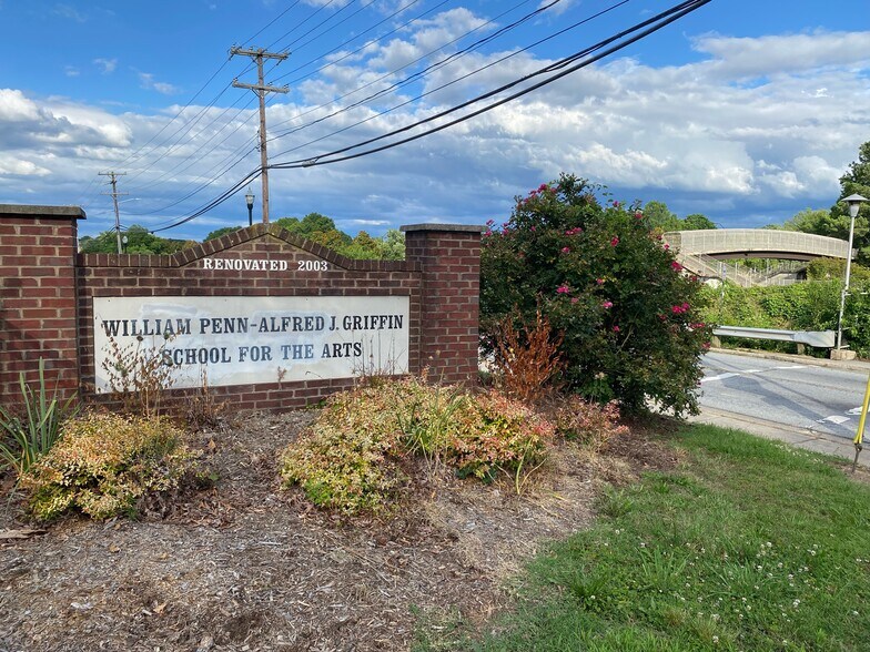 More Photos Of 1113 Washington, High Point Specialty For Sale