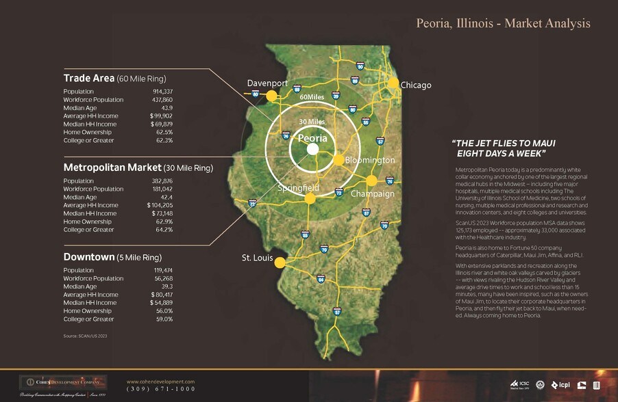 More Photos Of 428 SW Washington St, Peoria Showroom For Lease