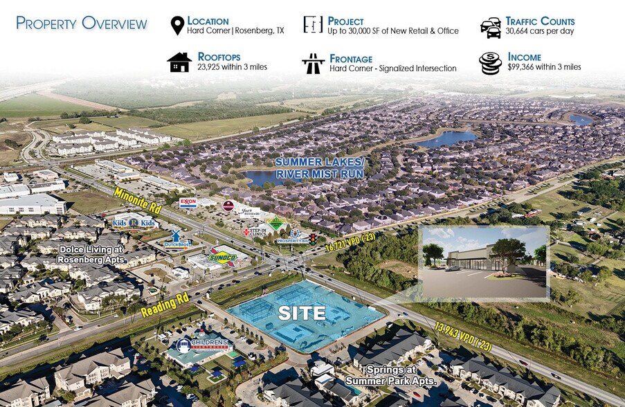 More Photos Of 7200 Reading, Rosenberg General Retail For Lease